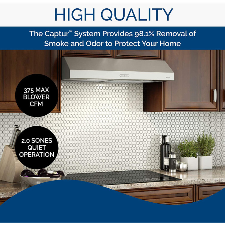 Broan 36-Inch Stainless Steel Convertible Under Cabinet Range Hood