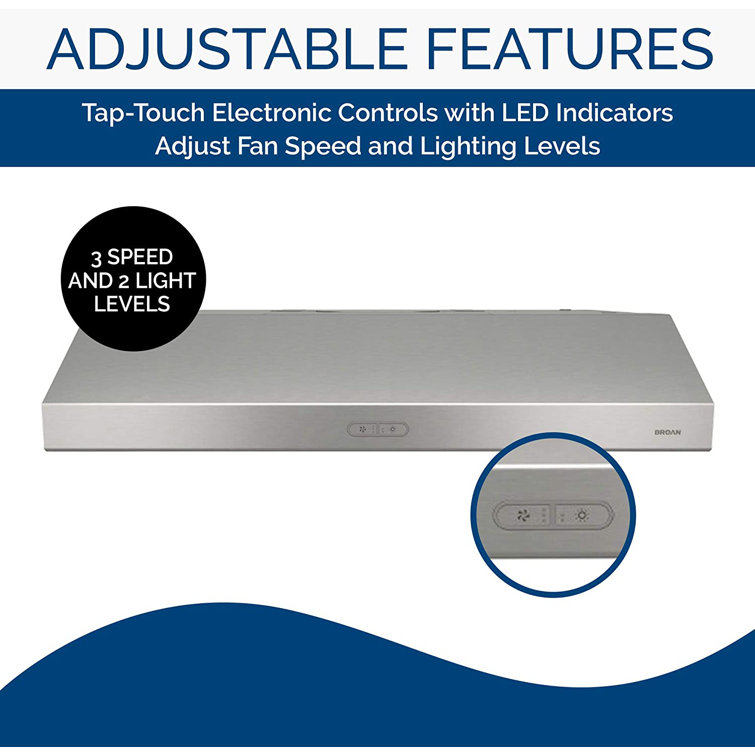 Broan 36-Inch Stainless Steel Convertible Under Cabinet Range Hood