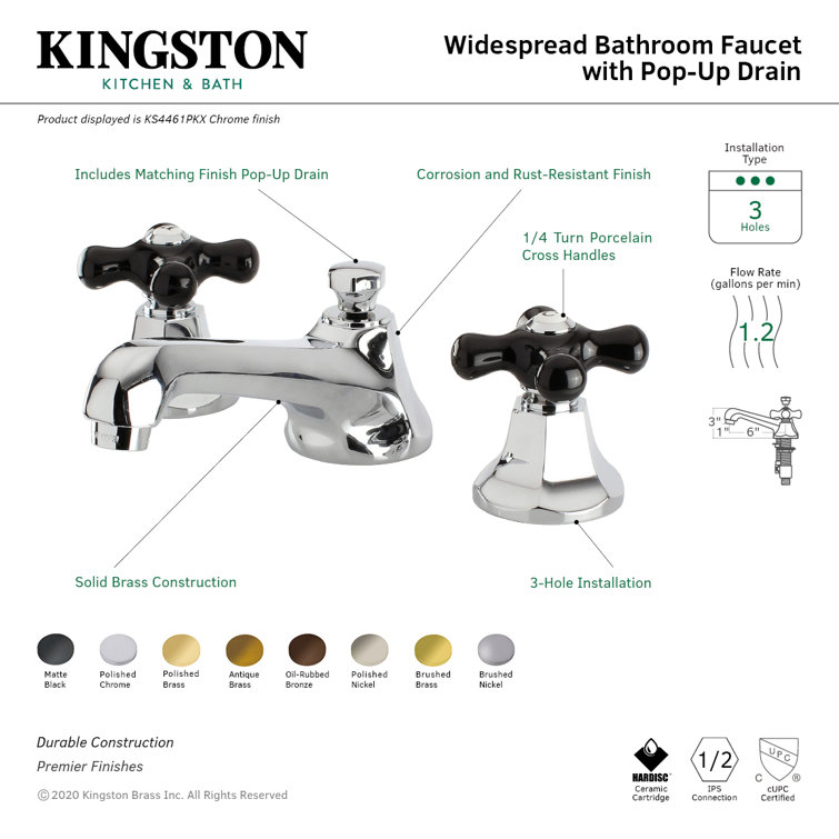 Duchess Polished Brass Widespread Lavatory Faucet with Black Porcelain Handles