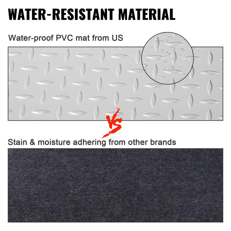 Silver Textured Vinyl Garage Floor Mat with Anti-Slip Surface