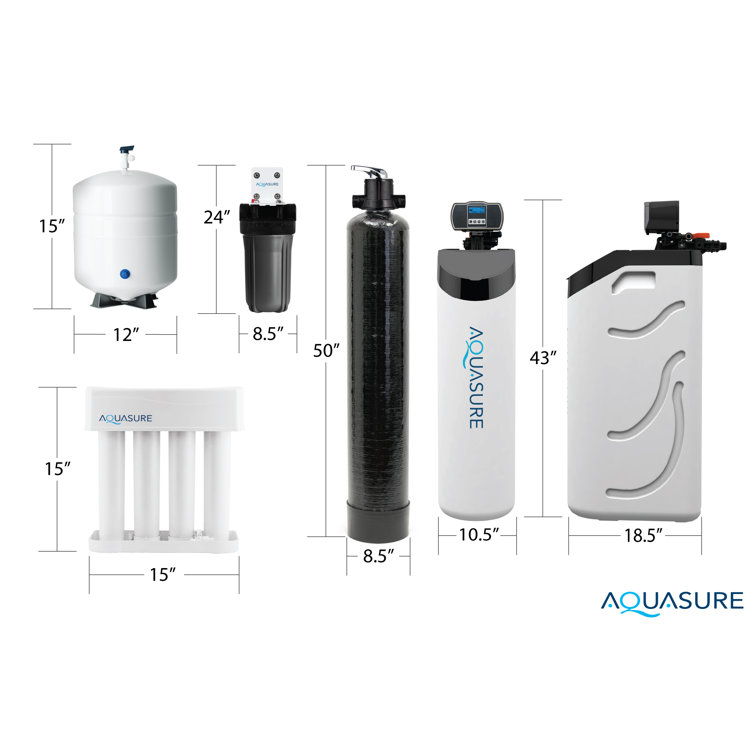 Aquasure Signature Lite Black Whole House Water Treatment System