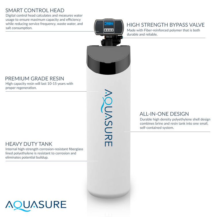Aquasure Signature Lite Black Whole House Water Treatment System