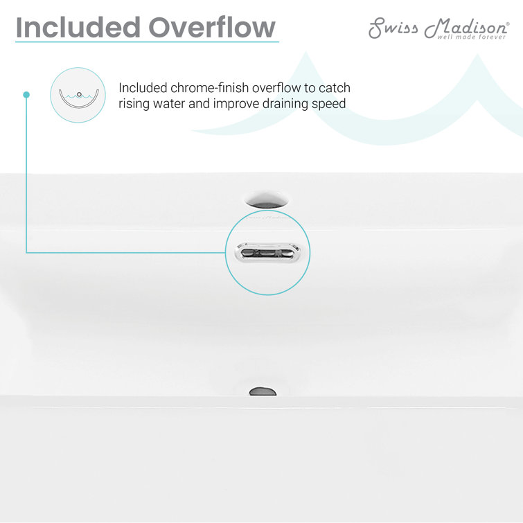 Claire 24" White Ceramic Console Sink with Matte White Legs