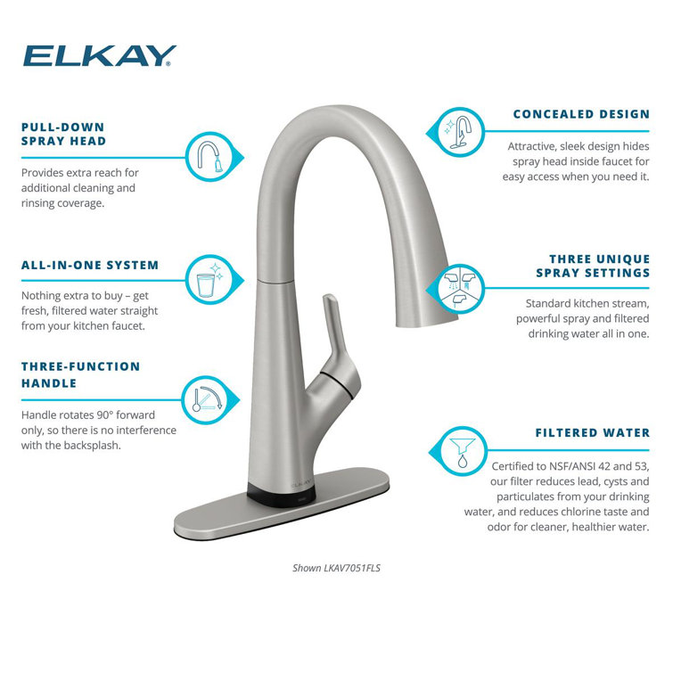Lustrous Steel Single Handle Pull-Down Kitchen Faucet