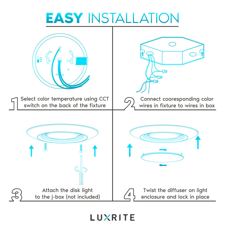 Modern Sleek White LED Motion Sensor Flush Mount Light