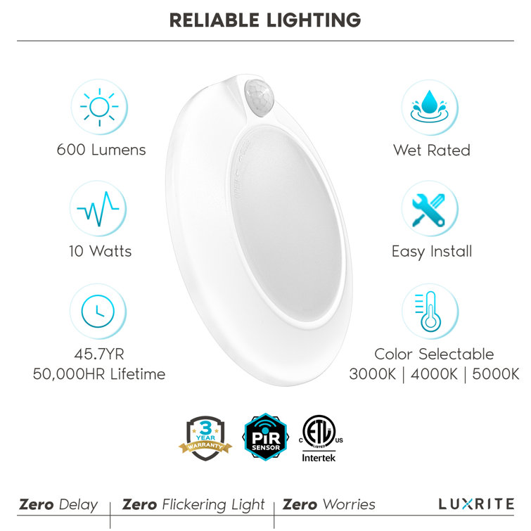 Modern Sleek White LED Motion Sensor Flush Mount Light