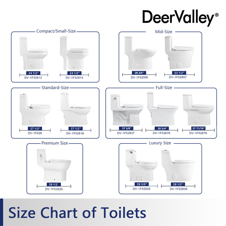 White Elongated One-Piece High Efficiency Toilet with ADA Seat