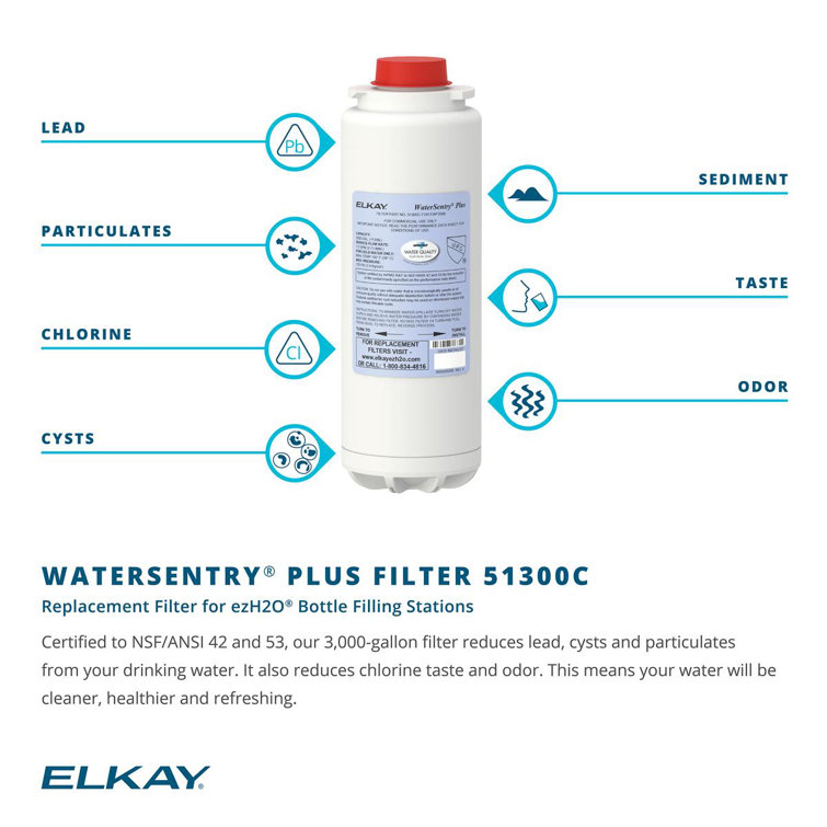 Elkay WaterSentry Plus Under Sink Replacement Filter 3-Pack