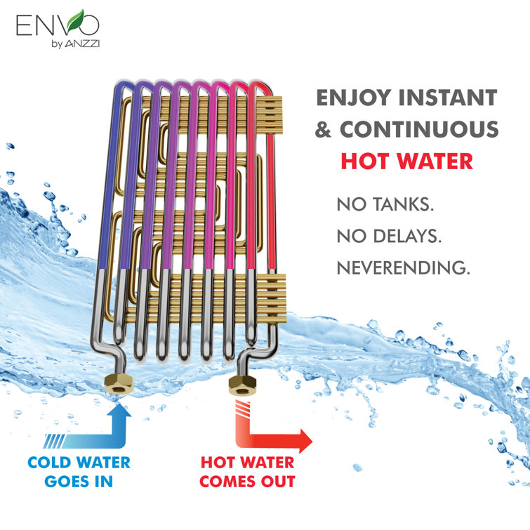 Envo Green 18 kW Electric Tankless Water Heater Two-Pack