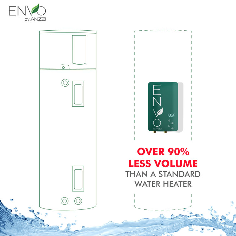Envo Green Electric Tankless Point of Use Water Heater
