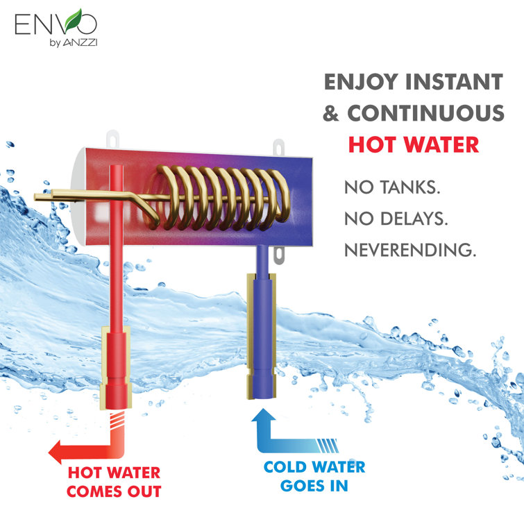 Envo Ansen 6 kW Green Tankless Electric Water Heater