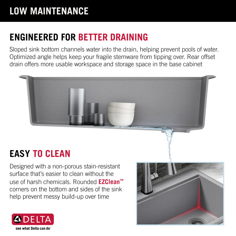 Delta Everest 30" Gray Granite Composite Single Bowl Workstation Sink