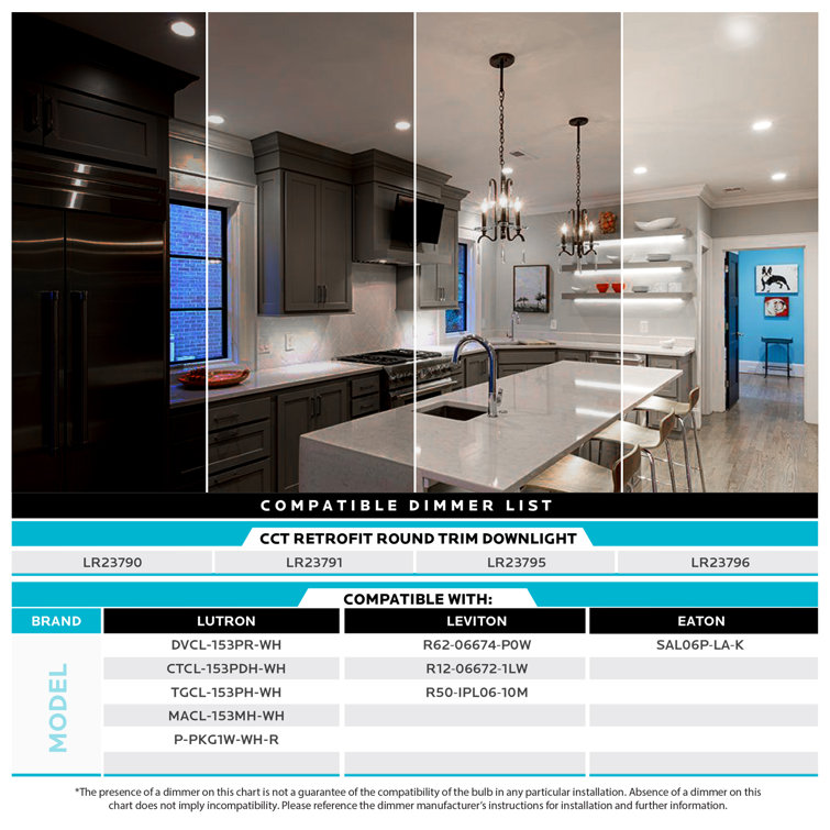 5.1-Inch Black Aluminum LED Recessed Lighting Kit