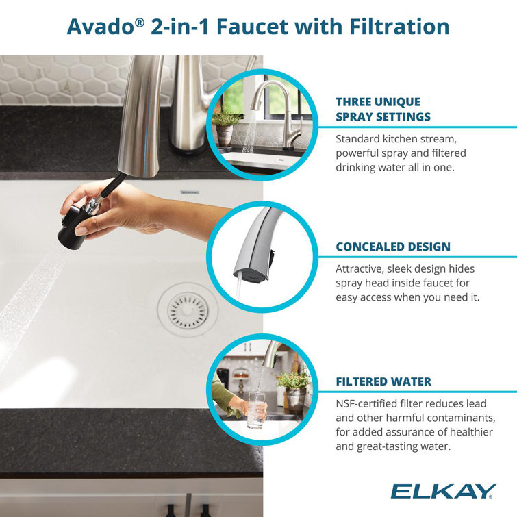 White Quartz Double Bowl Undermount Kitchen Sink with Faucet