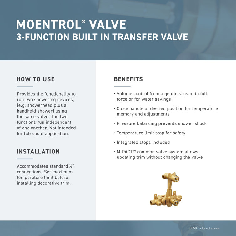 Polished Chrome Wall-Mounted Lever Shower Valve Trim
