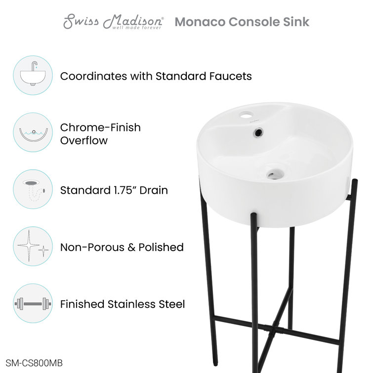 Monaco 15.75" White Ceramic Console Sink with Matte Black Legs