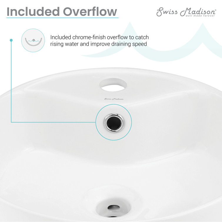 Monaco 15.75" White Ceramic Console Sink with Matte Black Legs