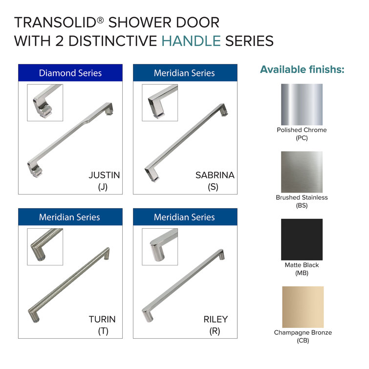 Matte Black Semi-Frameless Sliding Shower Door with Clear Glass