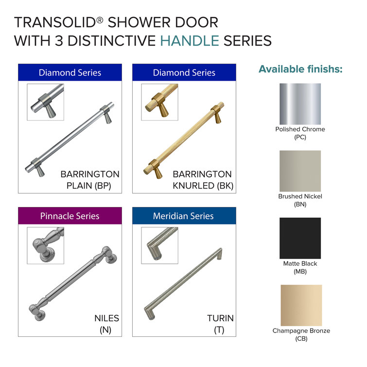 Brooklyn 60" Gold Frameless Double Sliding Shower Door with Clear Glass