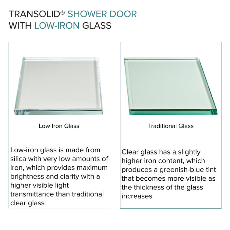 Brooklyn 60" Gold Frameless Double Sliding Shower Door with Clear Glass