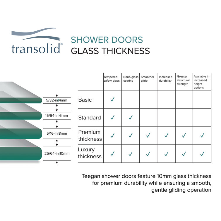 Matte Black Semi-Frameless Sliding Shower Door with Clear Glass