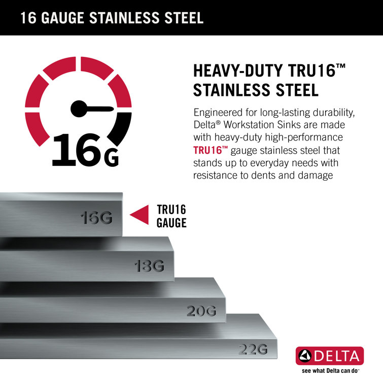 Delta 30" Stainless Steel Single Bowl Undermount Kitchen Sink