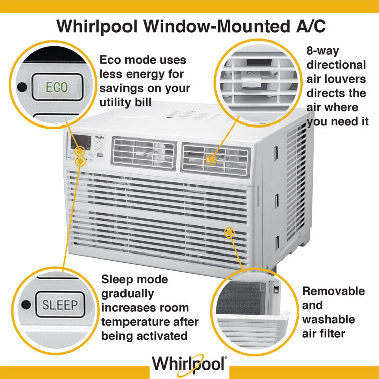 12000 BTU White Digital Window Air Conditioner with Remote