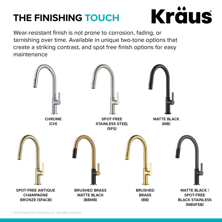Matte Black Stainless Steel Pull-Down Kitchen Faucet with Spray