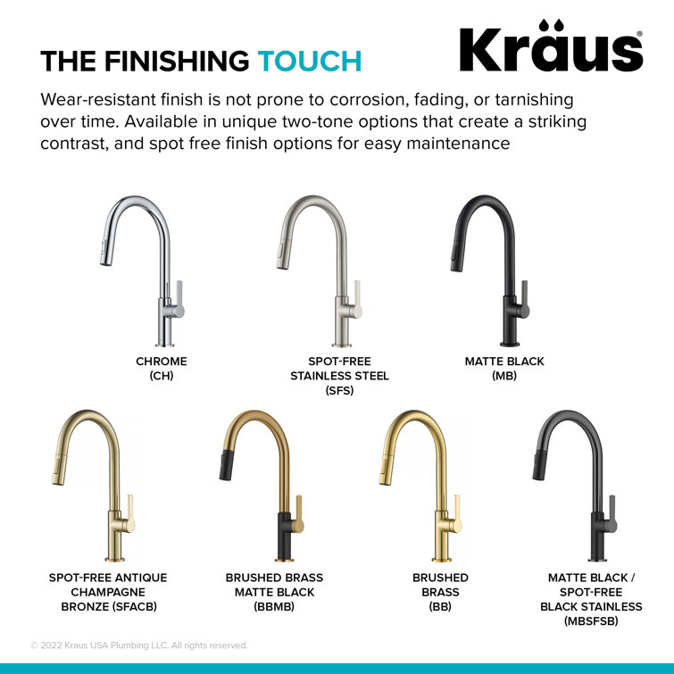 Brushed Brass and Matte Black Pull-Down Kitchen Faucet with Spray