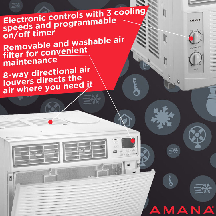 Amana 18000 BTU White Window Air Conditioner with Remote