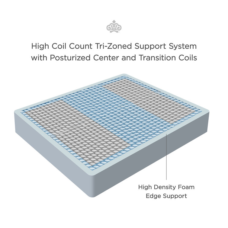 Kelbrooke 16" Twin XL Eurotop Gel Memory Foam Mattress