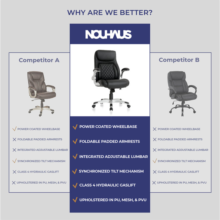 Flat Black Faux Leather Ergonomic Executive Office Chair