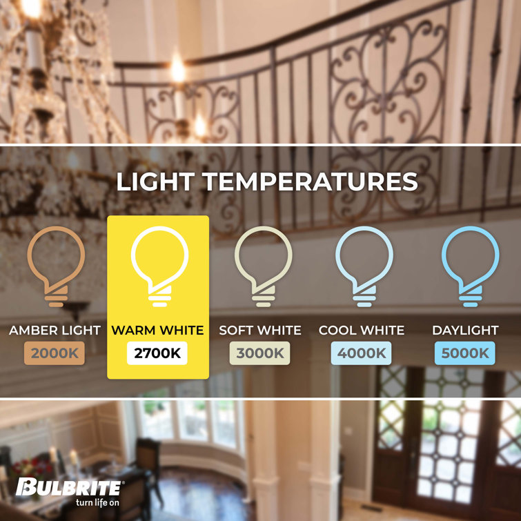 Clear Dimmable LED Edison Candle Light Bulb, 4-Pack