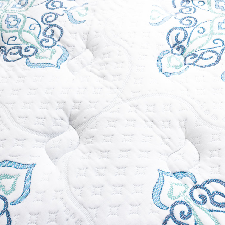 California King White Eurotop Innerspring Mattress