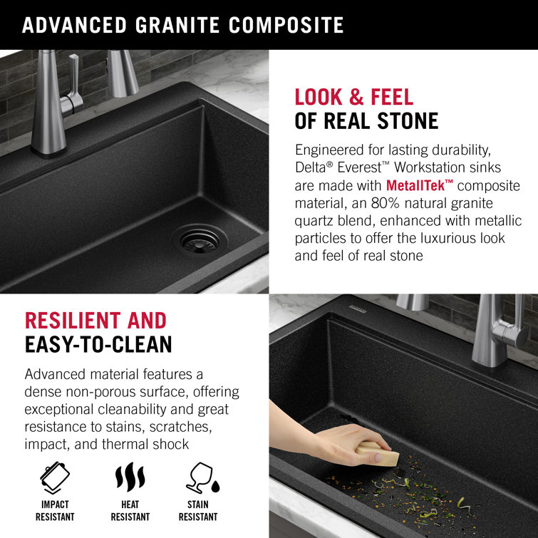 Black Granite Composite Single Bowl Kitchen Sink with WorkFlow Ledge