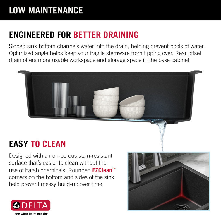 Black Granite Composite Single Bowl Kitchen Sink with WorkFlow Ledge