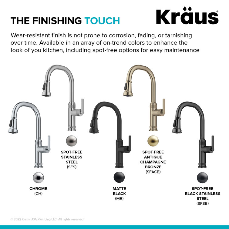 Matte Black Brass Industrial Pull-Down Kitchen Faucet