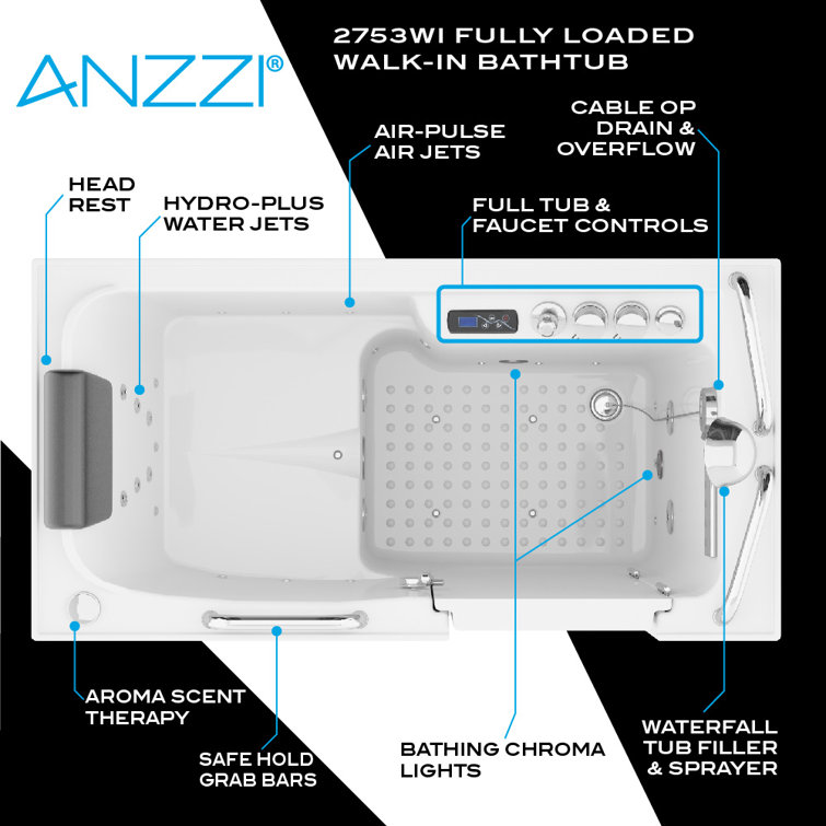 MediSpa 52.5'' White Acrylic Walk-In Bathtub with Air and Whirlpool Jets