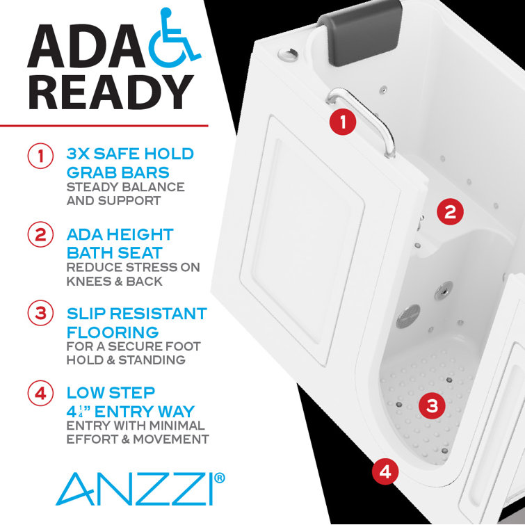 MediSpa 52.5'' White Acrylic Walk-In Bathtub with Air and Whirlpool Jets