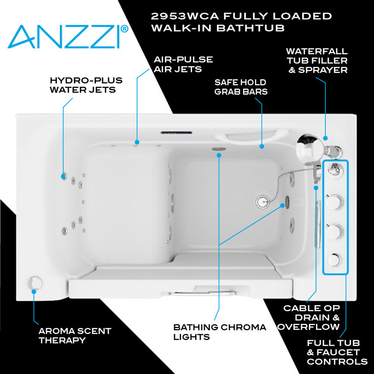 52.25'' White Acrylic Walk-In Bathtub with Jets