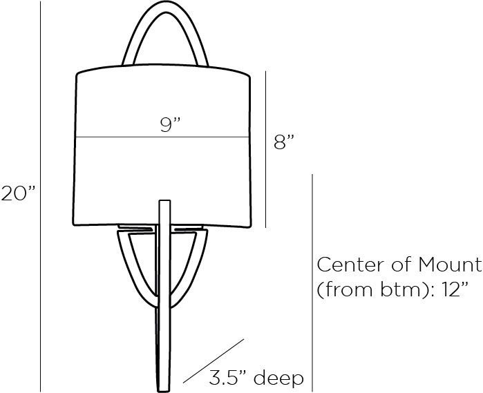 Obra 20'' White Gesso Steel Geometric Wall Sconce