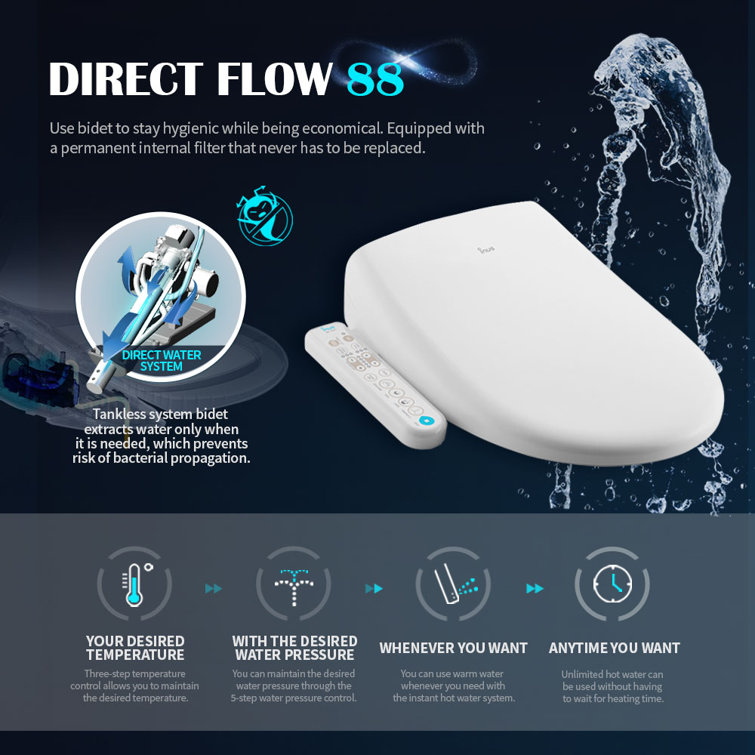 Inus White Elongated Heated Bidet Toilet Seat with Stainless Steel Nozzle