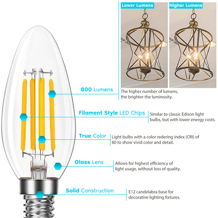 Elegance 7W LED Candelabra Bulbs 100W Equivalent, Dimmable, Natural White