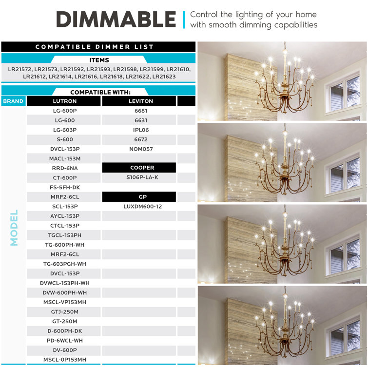 Elegance 7W LED Candelabra Bulbs 100W Equivalent, Dimmable, Natural White