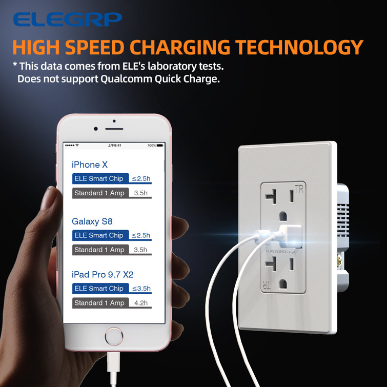 White 21W USB Wall Outlet with Type A and Type C Ports