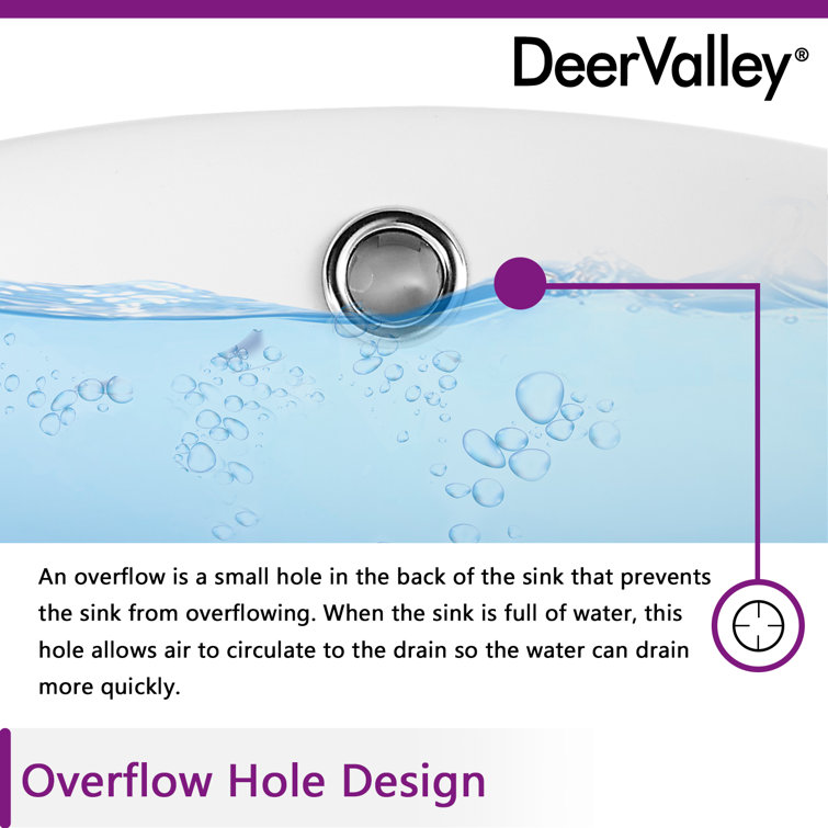 DeerValley Oval White Ceramic Undermount Bathroom Sink with Overflow