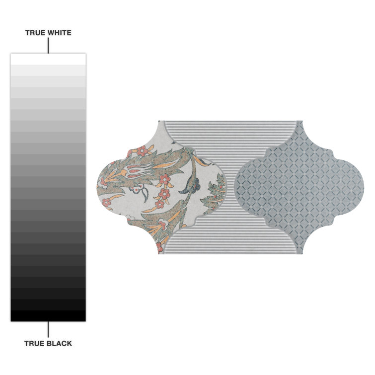 Tula 6.25'' x 12.75'' Multicolor Porcelain Patterned Wall & Floor Tile
