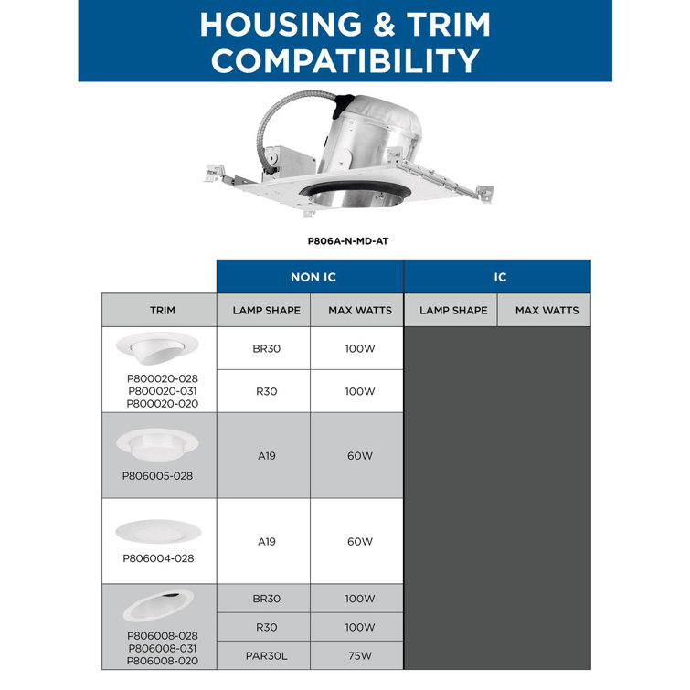 Gray Steel 6" Recessed Slope Ceiling Housing
