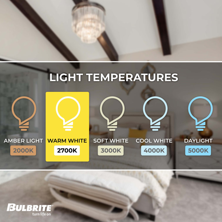 25 Watt Clear T6 Candelabra Dimmable Incandescent Bulbs, 4-Pack