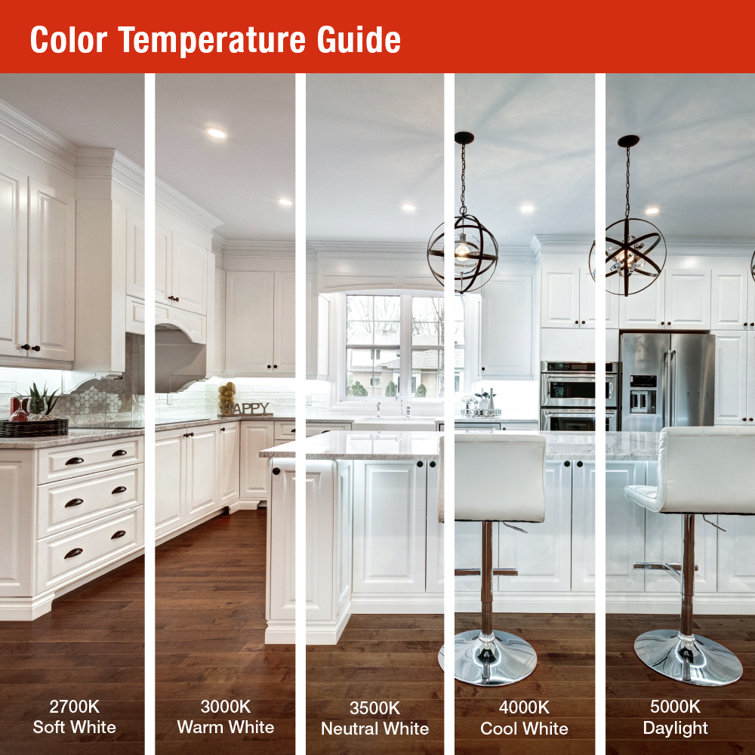 Matte Black 6-Inch Adjustable LED Recessed Lighting Kit
